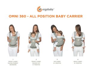 breastfeeding in ergobaby 360
