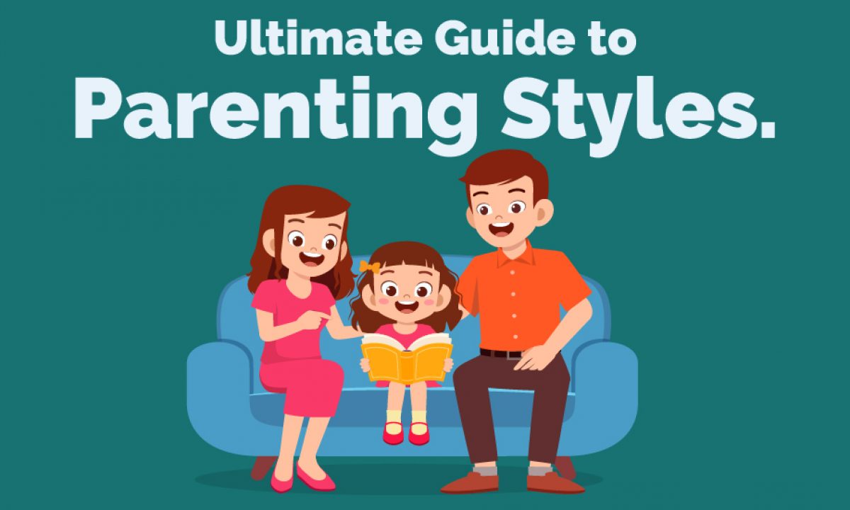 The Gold Standard of the Four Parenting Types: Authoritative Parenting —  Child and Teen Solutions